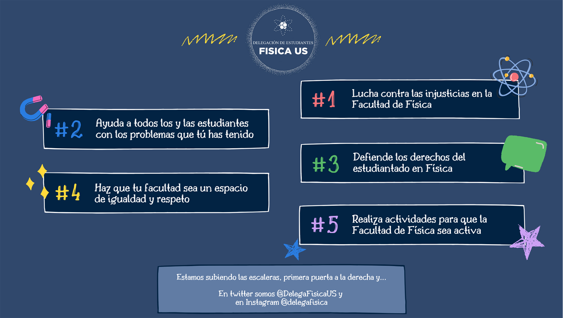 Pantalla de Cartelería