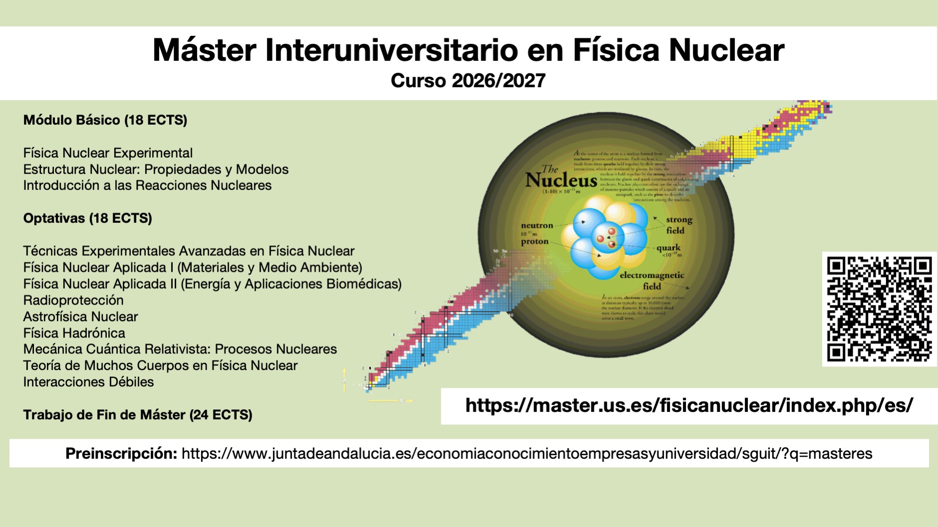 Pantalla de Cartelería