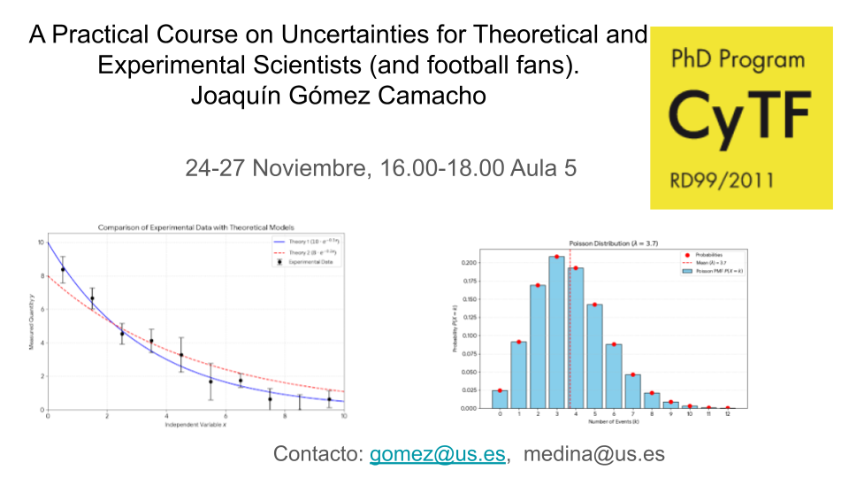 Pantalla de Cartelería