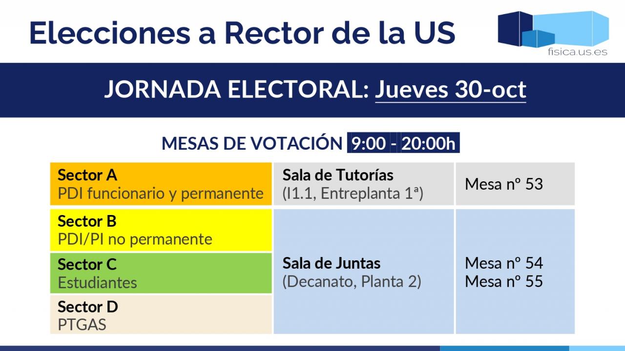 Foto Noticia