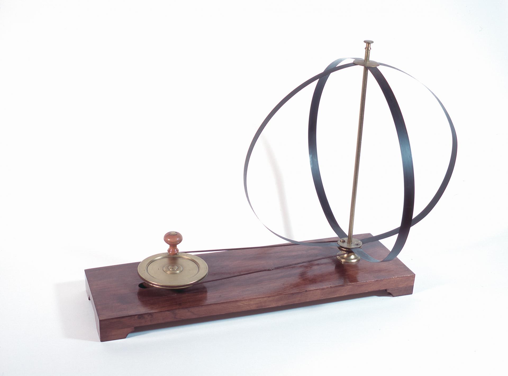 Modelo achatamiento terrestre